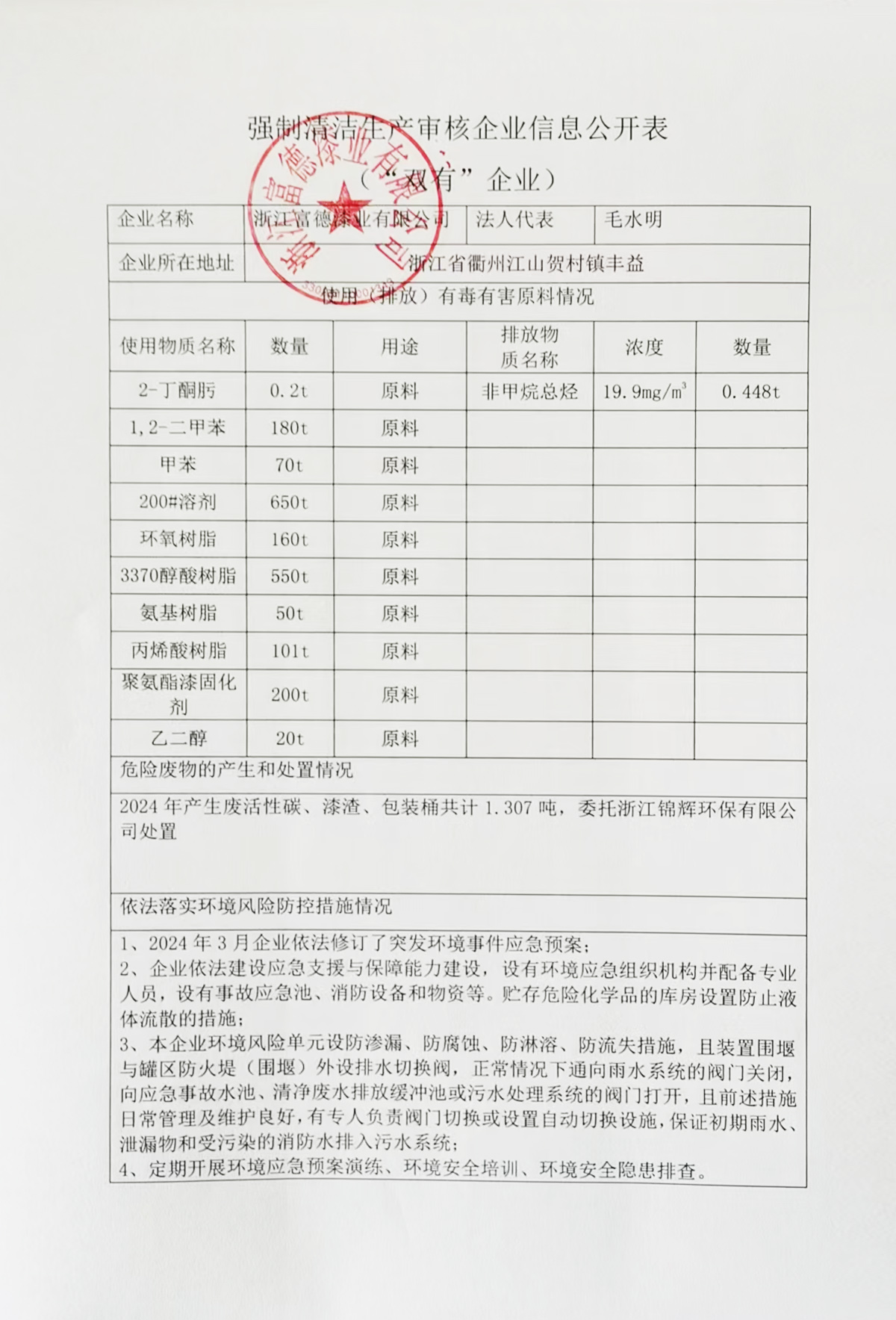 強(qiáng)制性清潔生產(chǎn)審核企業(yè)信息公開(kāi)